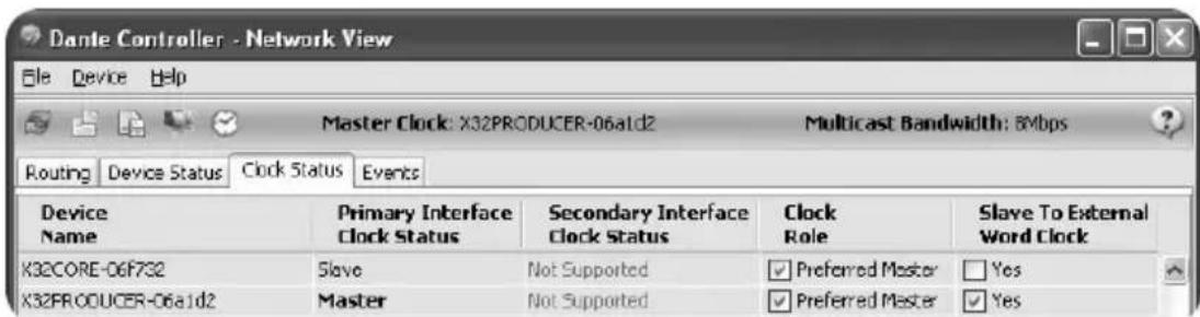 BEHRINGER XDANTE - Alternative Synchronisation: - 2