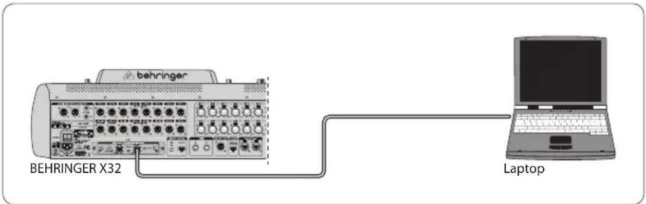 BEHRINGER XDANTE - X32 mit direkter X-DANTE Verbindung zu PC / Mac und Dante Virtual Soundcard - 1
