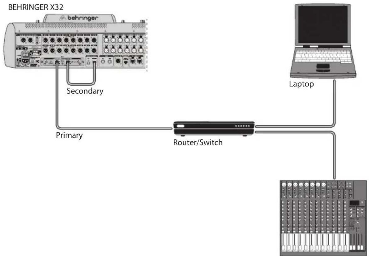 BEHRINGER XDANTE - Anschlussplatte - 2