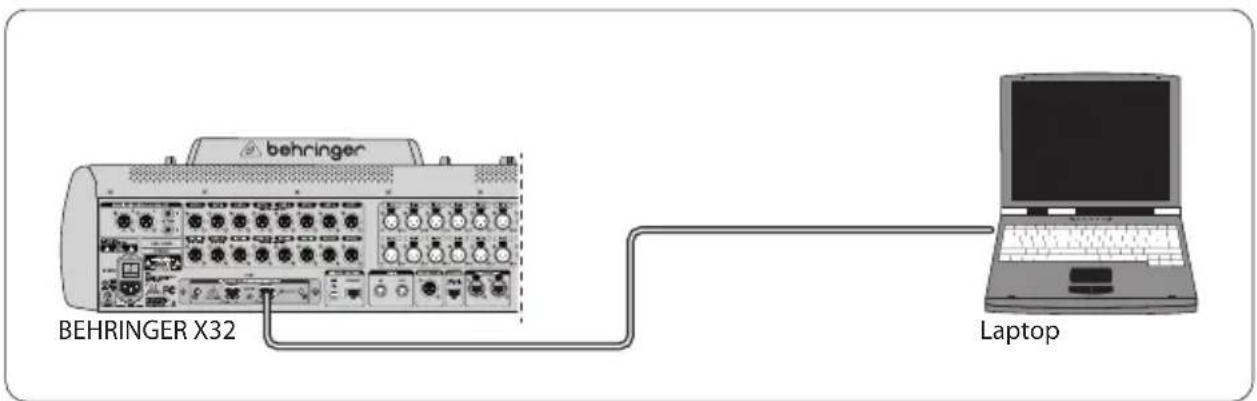 BEHRINGER XDANTE - X32 with X-DANTE straight connection to PC / Mac and Dante Virtual Soundcard - 1
