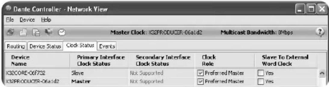 BEHRINGER XDANTE - Synchronisation - 2