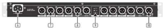 BEHRINGER Ultralink DS2800 - DS2800 Hook-up - 3