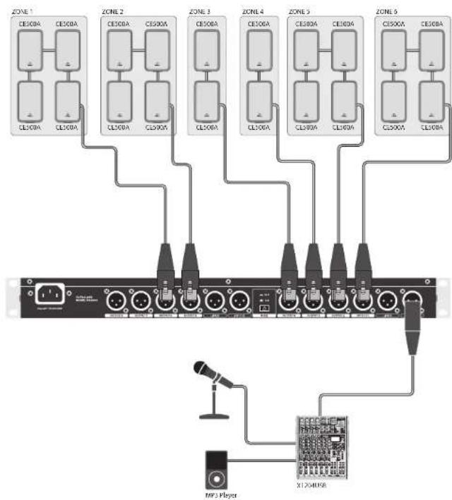 BEHRINGER Ultralink DS2800 - DS2800 Hook-up - 1