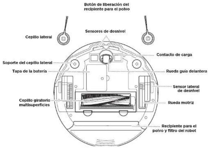 SHARK Ion Robot RV761 - ACERCA DEL ROBOT ASPIRADOR SHARK ION ROBOT ACERCA DE - 2