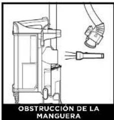 SHARK Vertex AZ2002 - CÓMO VERIFICAR SI HAY OBSTRUCCIONES - 1