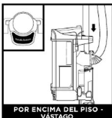 SHARK Vertex AZ2002 - MODOS DE LIMpieZA - 4