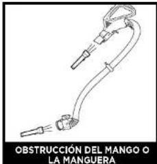 SHARK Vertex AZ2002 - CÓMO VERIFICAR SI HAY OBSTRUCCIONES - 4
