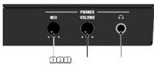 BEHRINGER CMD STUDIO 4a - CMD STUDIO 4a Controls - 1