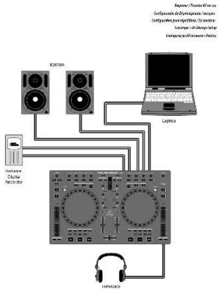 BEHRINGER CMD STUDIO 4a - CMD STUDIO 4a Hook-up - 1