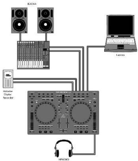 BEHRINGER CMD STUDIO 4a - CMD STUDIO 4a Hook-up - 2