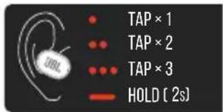 JBL Tune 660NC - CONTROLS - 1