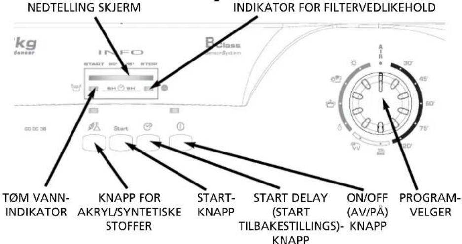 NEDTELLING SKJERM INDIKATOR FOR FILTERVEDLIKEHOLD kg tancer INFO Start 60°/85° STOP BH SH GO DC 38 Start TOM VANN- INDIKATOR KNAPP FOR AKRYL/SYNTETISKE STOFFER START- KNAPP START DELAY (START TILBAKESTILLINGS)- KNAPP ON/OFF (AV/PÅ) KNAPP PROGRAM- VELGER