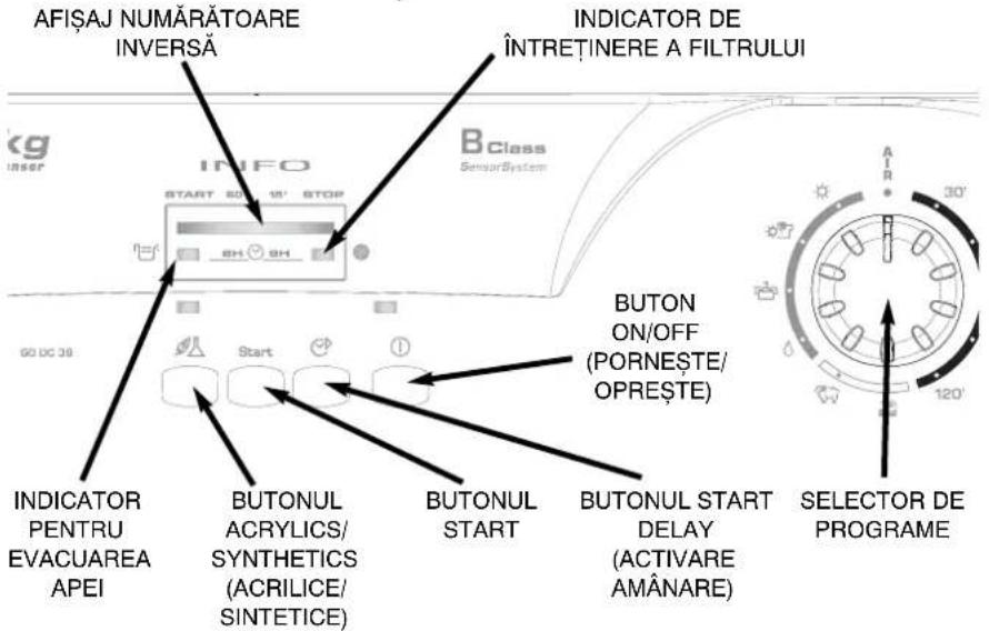 AFIŞAJ NUMĂRĂTOARE INVERSĂ INDICATOR DE ÎNTRETINERE A FILTRULUI INFO START 60' 15' STOP BClass SensorSystem GO DC 30 Start BUTON ON/OFF (PORNEȘTE/ OPREȘTE) INDICATOR PENTRU EVACUAREA APEI BUTONUL ACRYLICS/ SYNTHETICS (ACRILICE/ SINTETICE) BUTONUL START BUTONUL START DELAY (ACTIVARE AMÂNARE) SELECTOR DE PROGRAME