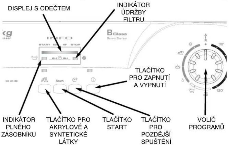 DISPLEJ S ODEČTEM INDIKÁTOR ÚDRŽBY FILTRU INFO START 80° 15' STOP B Class Sensor System TLAČÍTKO PRO ZAPNUTÍ A VYPNUTÍ INDIKÁTOR PLNÉHO ZÁSOBNÍKU TLAČÍTKO PRO AKRYLOVÉ A SYNTETICKÉ LÁTKY TLAČÍTKO START TLAČÍTKO PRO POZDĚJŠÍ SPUŠTĚNÍ VOLIČ PROGRAMŮ