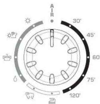 AIR 30° 45° 60° 75° 120°