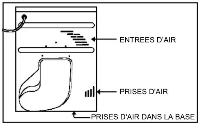CANDY GOC 570BS - VENTILATION - 1