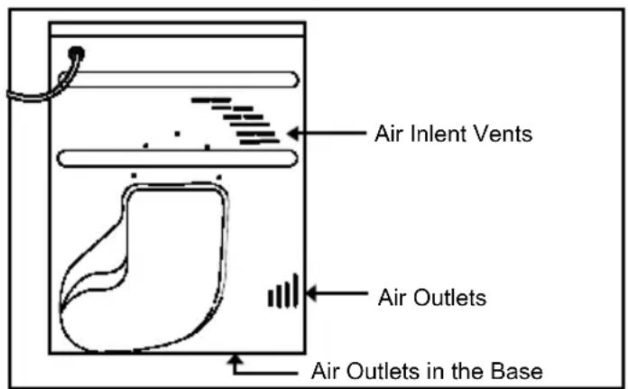 CANDY GOC 570BS - VENTILATION - 1