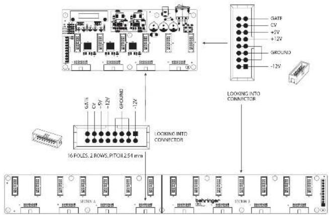 BEHRINGER Eurorack GO - EURORACK GO Pin Outs - 1