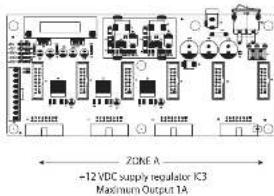 BEHRINGER Eurorack GO - Zones - 1