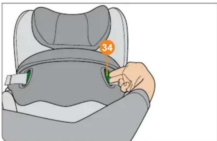 CYBEX Sirona Q iSize - OMZETTEN VAN ACHTERWAARTS NAAR VOORWAARTS GERICHT GEBRUK - 1