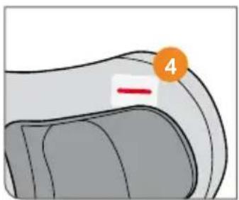 CYBEX Sirona Q iSize - VERSTellen VAN DE ZIJBESCHERMERS - 3