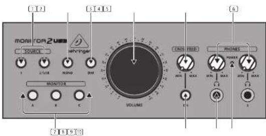 BEHRINGER Monitor 2 USB - MONITOR2USB Controls - 1