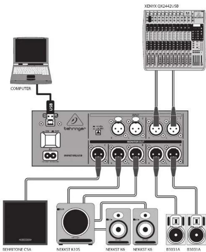 BEHRINGER Monitor 2 USB - MONITOR2USB Hook-up - 1