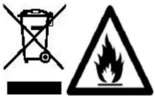 HOOVER HWINE 500 HWC 150 EELW - SCRAPPING OLD APPLIANCES - 1