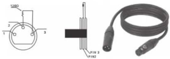 BEHRINGER Eurolight LED Floodlight BAR 2408 RGB - DMX-Verbindung benötigt eine Terminierung (Loop-Verbindung) - 1