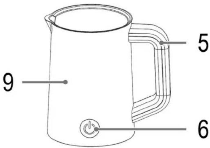 CLATRONIC MS 3693 - Übersicht der Bedienelemente - 5