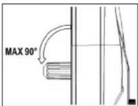MAX 90°