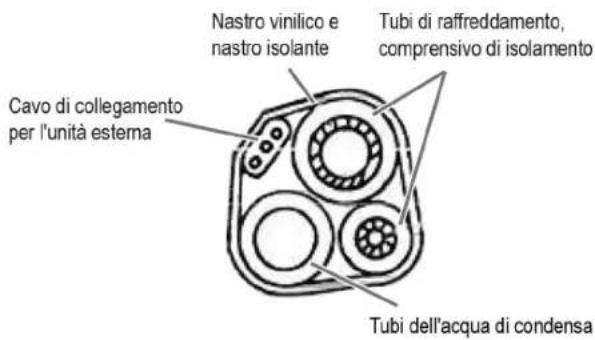 BOMANN CL 6044 CB - ATTENZIONE: - 1
