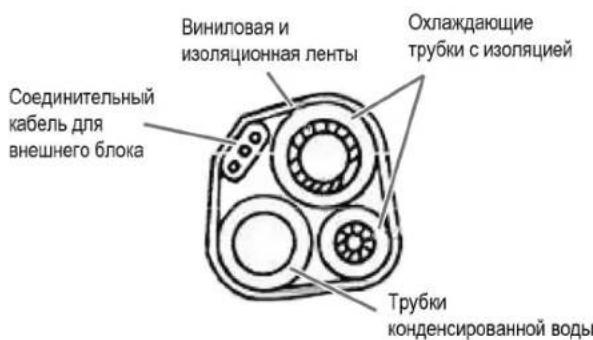 BOMANN CL 6044 CB - BHUMAHNE: - 1
