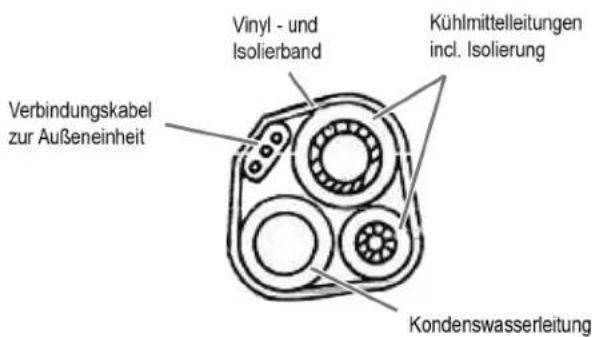 BOMANN CL 6044 CB - ACHTUNG: - 1