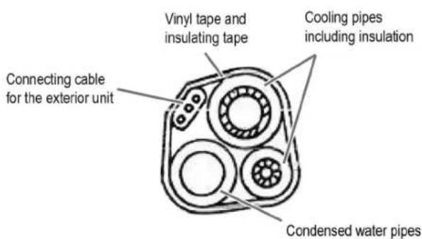 BOMANN CL 6044 CB - CAUTION: - 1