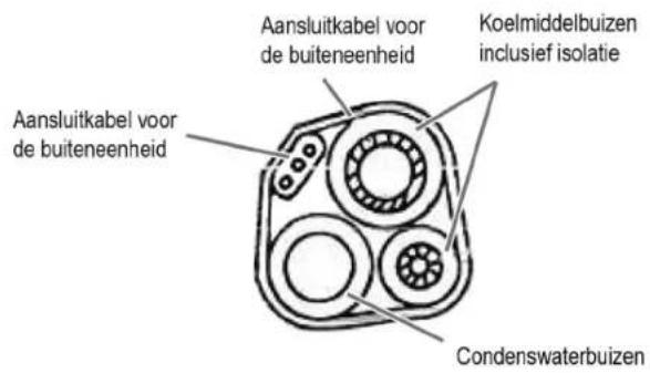 BOMANN CL 6047 QC CB - OPMERKING: - 2