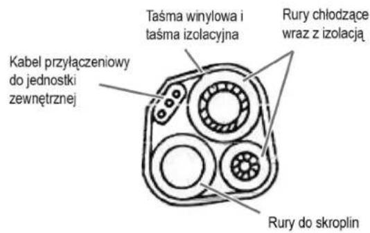 BOMANN CL 6047 QC CB - WSKAZOWKA: - 2