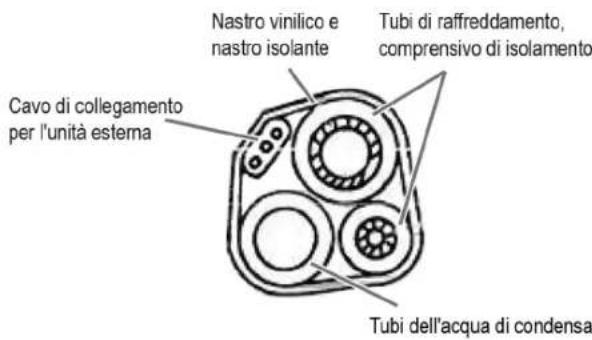 BOMANN CL 6047 QC CB - NOTA: - 2