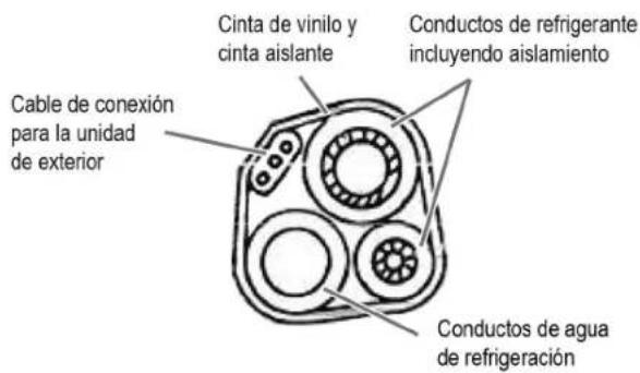 BOMANN CL 6047 QC CB - NOTA: - 2