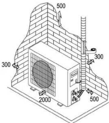 BOMANN CL 6047 QC CB - Unidad de exterior (b) - 1
