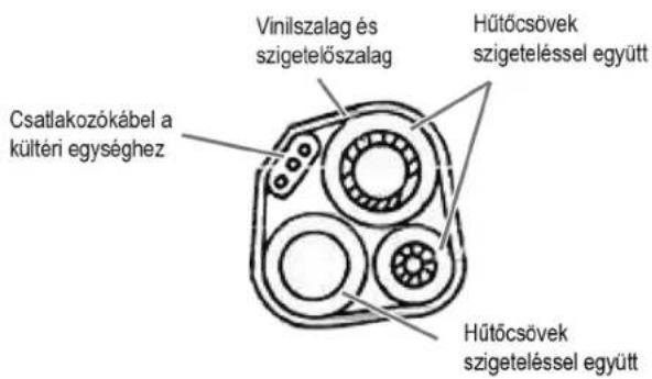 BOMANN CL 6047 QC CB - MEGJEGYZES: - 2