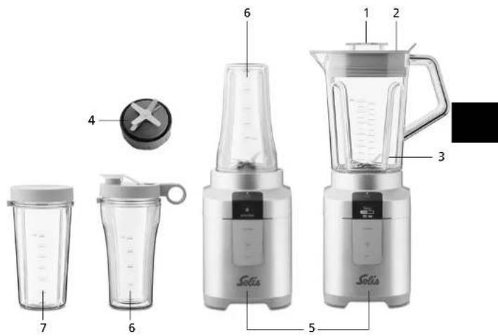 Solis Perfect Blender 8328 - IMPOSTAZIONE MANUALE DI UN PROGRAMMA: - 2