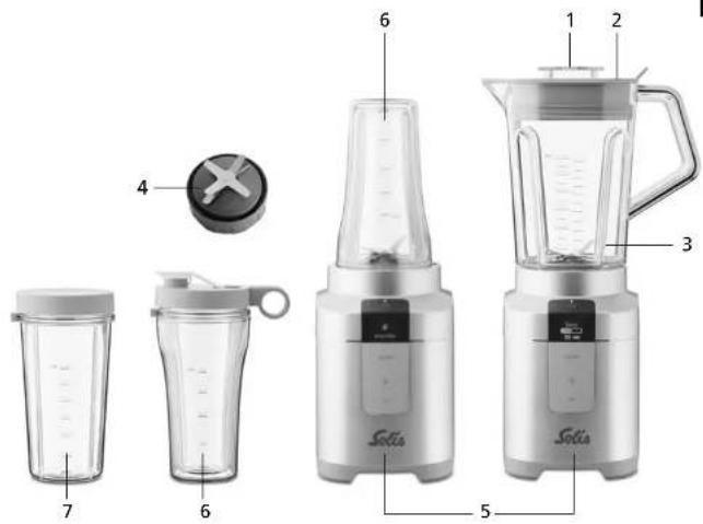 Solis Perfect Blender 8328 - D - 1