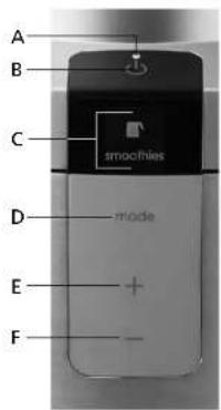 Solis Perfect Blender 8328 - ▲ DE FUNCTIEKNOPPEN EN HET DISPLAY - 1