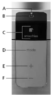 Solis Perfect Blender 8328 - ▲ I TASTI FUNZIONE E IL DISPLAY - 1