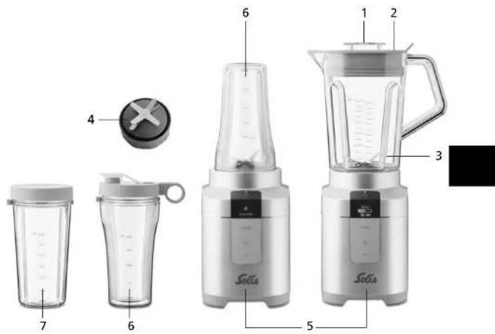 Solis Perfect Blender 8328 - SOLIS HELPLINE - 1
