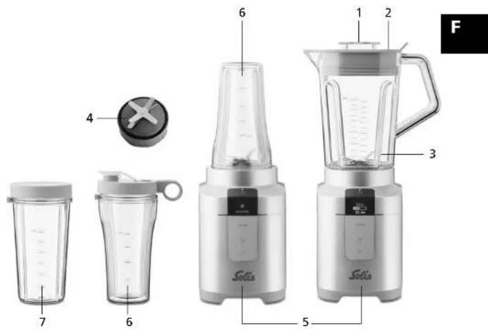 Solis Perfect Blender 8328 - D - 1