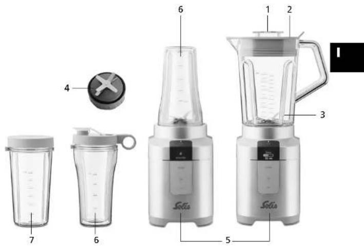 Solis Perfect Blender 8328 - D - 3