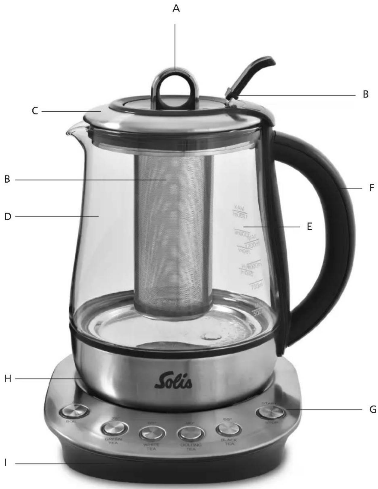 Solis Classic 5514 - APPARAATBESCHRIJVING - 1