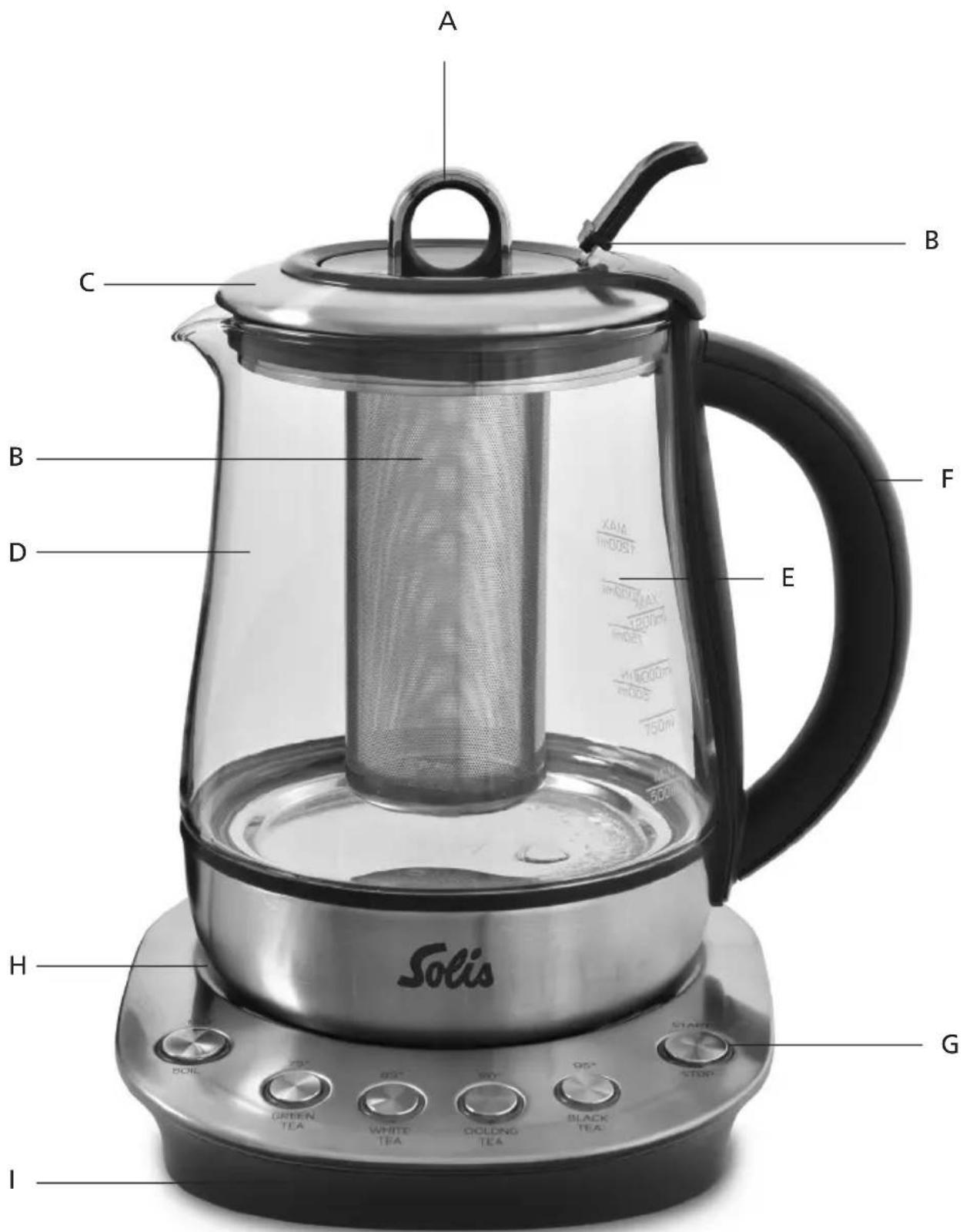 Solis Classic 5514 - GERÄTEBESCHREIBUNG - 1